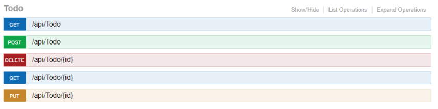 Symfony 4 / Sonata: Crear una API REST