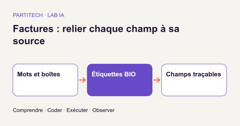 Distinguer le total et la taxe sur une facture