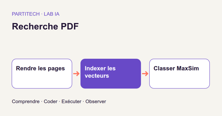 Indexer des pages PDF visuelles avec ColQwen2 et MaxSim
