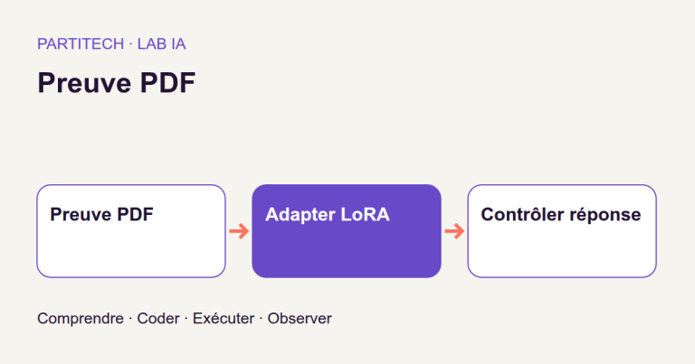 Répondre sur un PDF avec LoRA et une preuve localisée
