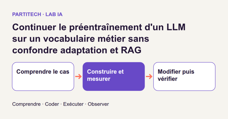 Continuer le préentraînement d'un LLM sur un vocabulaire métier sans confondre adaptation et RAG