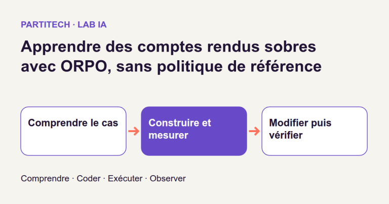 Apprendre des comptes rendus sobres avec ORPO, sans politique de référence