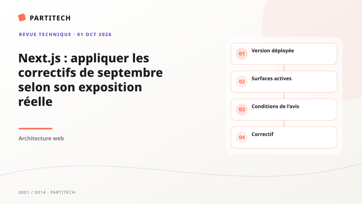 Couverture graphique Next.js avec quatre étapes : version déployée, surfaces actives, conditions de l’avis et correctif
