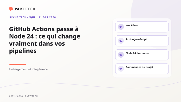 GitHub Actions passe à Node 24 : ce qui change vraiment dans vos pipelines