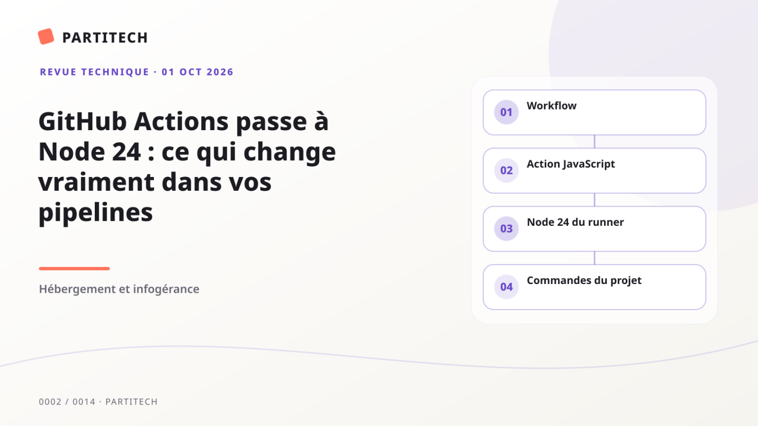 Couverture graphique GitHub Actions avec les étapes de vérification des actions, du runtime Node et des runners