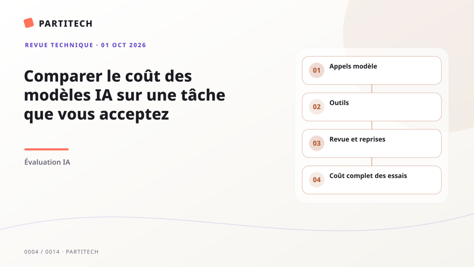 Couverture graphique : Comparer le coût des modèles IA sur une tâche que vous acceptez. Étapes : Appels modèle, Outils, Revue et reprises, Coût complet des essais.