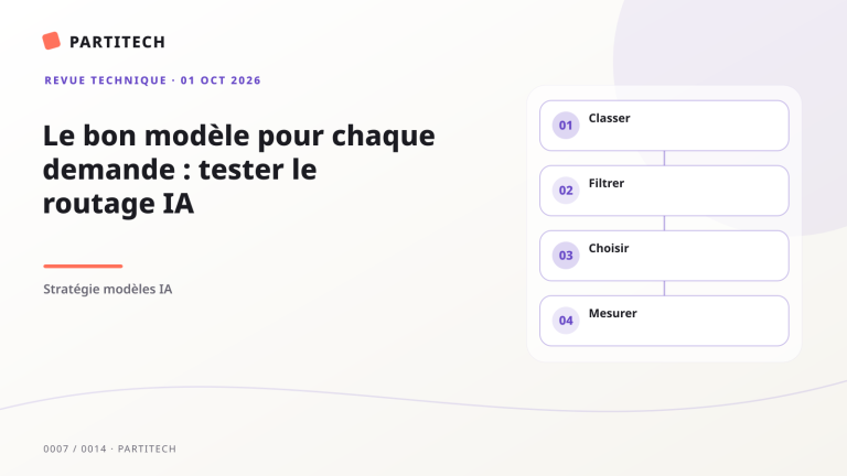 Le bon modèle pour chaque demande : tester le routage IA