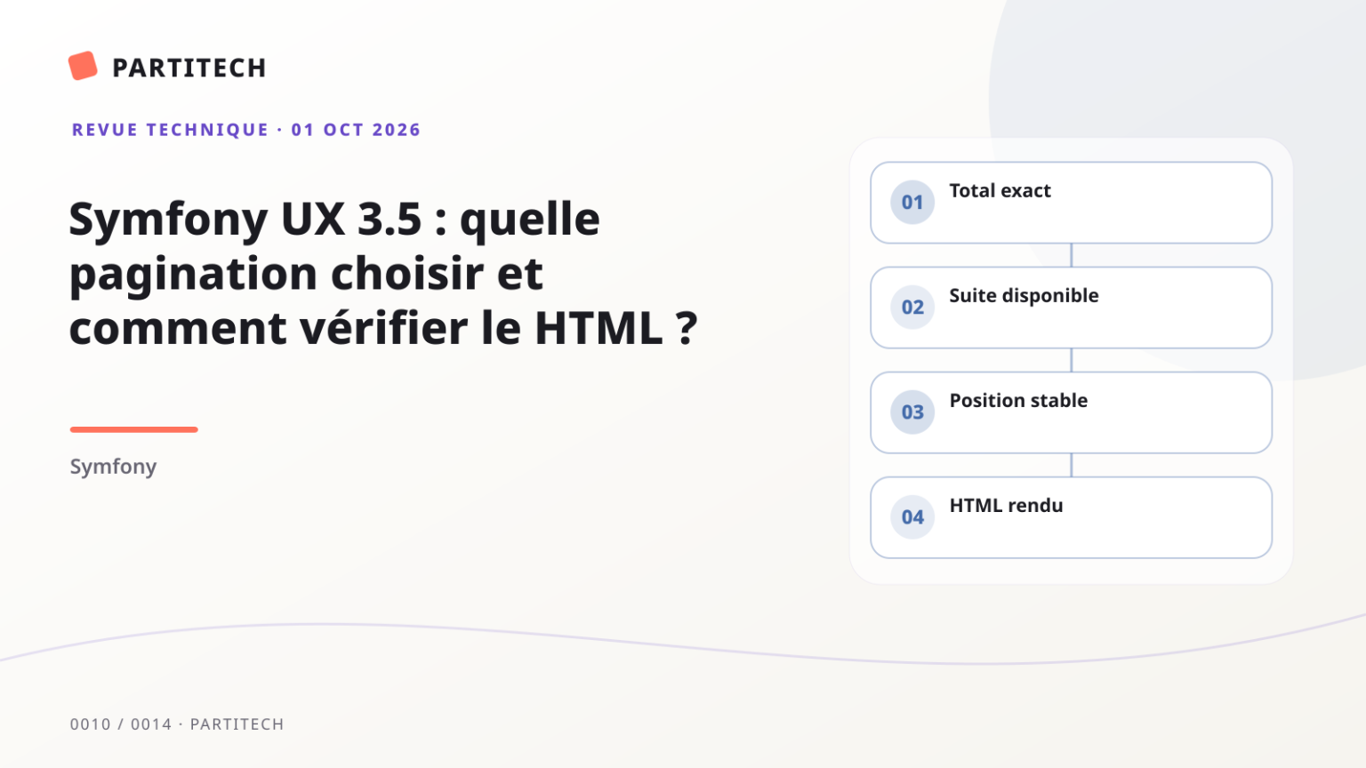 Couverture graphique : Symfony UX 3.5 : quelle pagination choisir et comment vérifier le HTML ?. Étapes : Total exact, Suite disponible, Position stable, HTML rendu.