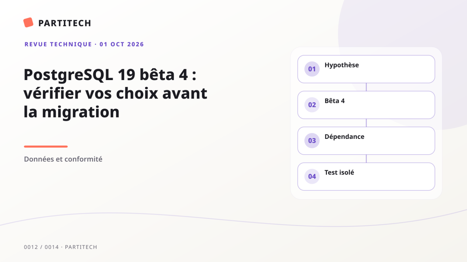 Couverture graphique : PostgreSQL 19 bêta 4 : vérifier vos choix avant la migration. Étapes : Hypothèse, Bêta 4, Dépendance, Test isolé.