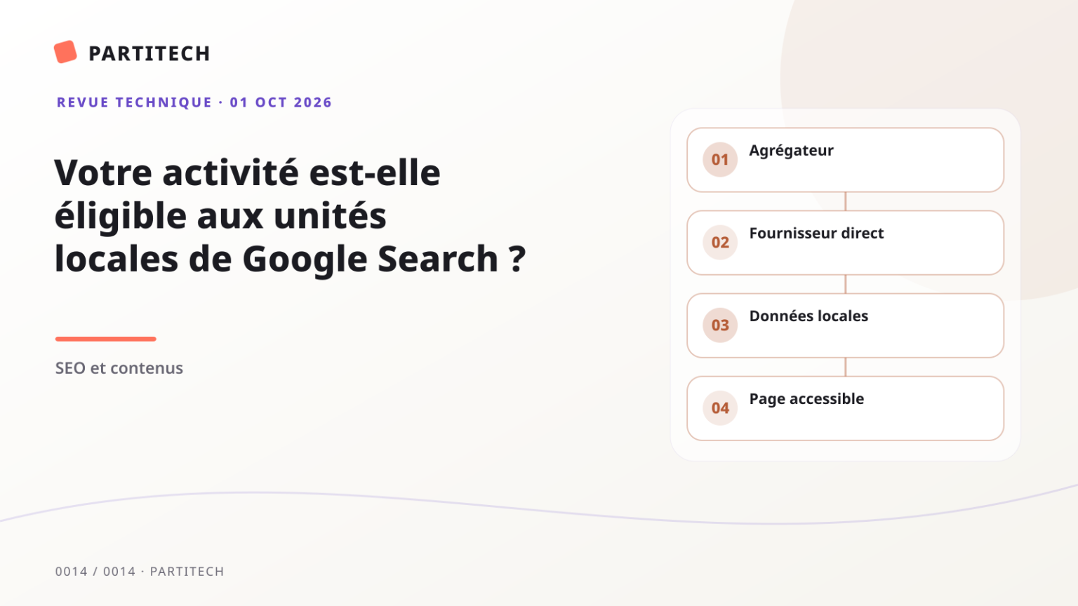 Couverture graphique : Votre activité est-elle éligible aux unités locales de Google Search ?. Étapes : Agrégateur, Fournisseur direct, Données locales, Page accessible.