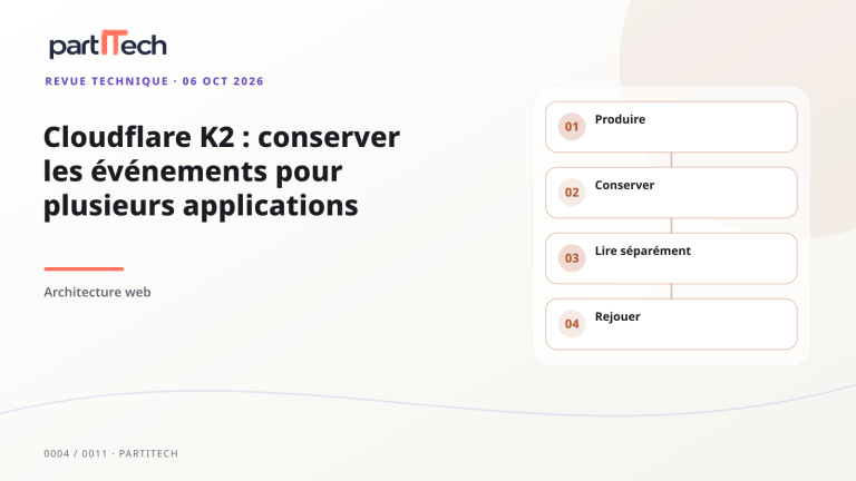 Cloudflare K2: store events for multiple applications